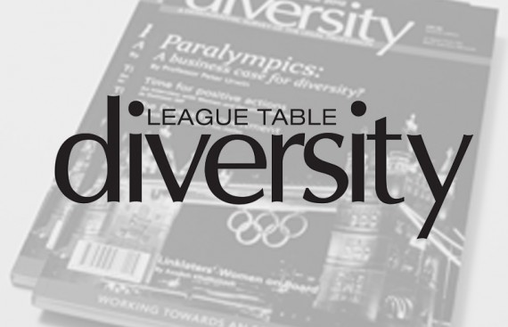 Diversity League Table